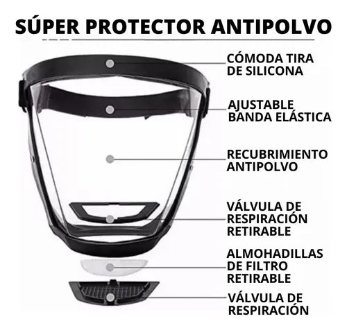 Mascara Protectora Facial